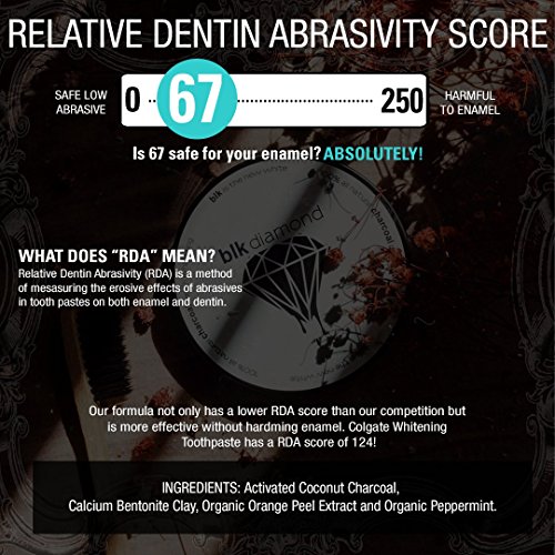 image for Blkdiamond - Premium Activated Charcoal Teeth Whitening Powder - Natur