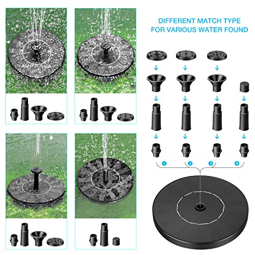image for MINGER Floating Solar Fountain, Solar Birdbath Fountain with 1.4W Sola