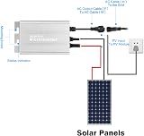 DEWIN 700W Solar Micro Inverter PV Grid Tie MPPT Pure Sine Wave Waterproof IP55 view 5