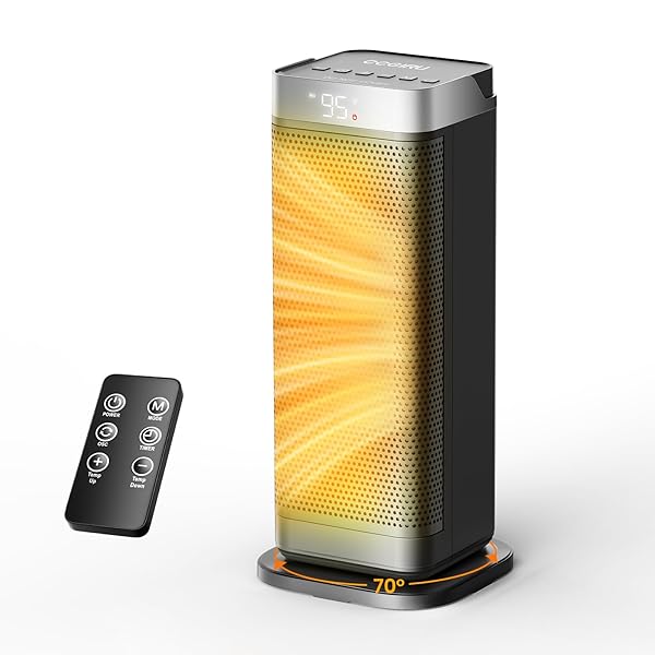 SPACE HEATERS FOR INDOOR USE, CCGIRU 1500W ELECTRIC...