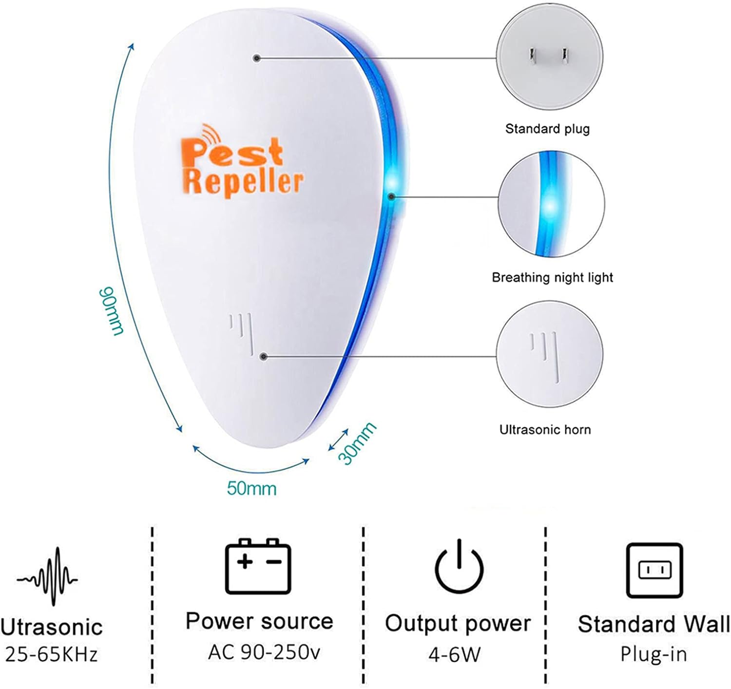 Bocianelli Ultrasonic Pest Repeller, Pest Repellent 6 Pack, Pest Control Set of Electronic Plug in Repellent Indoor : Garden & Outdoor