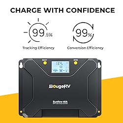 BougeRV MPPT Solar Charge Controller