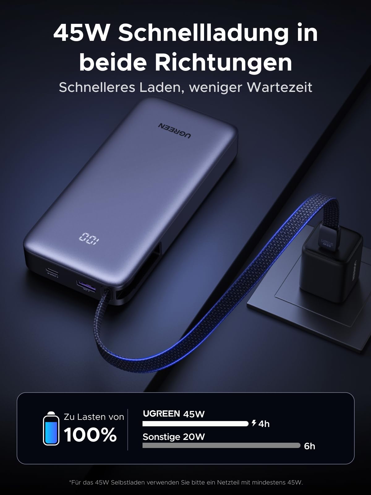 UGREEN Nexode Power Bank 20000mAh 55W mit CCC-Zertifizierung, Mi Turbo Charge für Xiaomi, 45W PD Schnellladung integriertem Kabel, kompatibel mit iPhone 17/16/15, Galaxy S26 Ultra und mehr 6