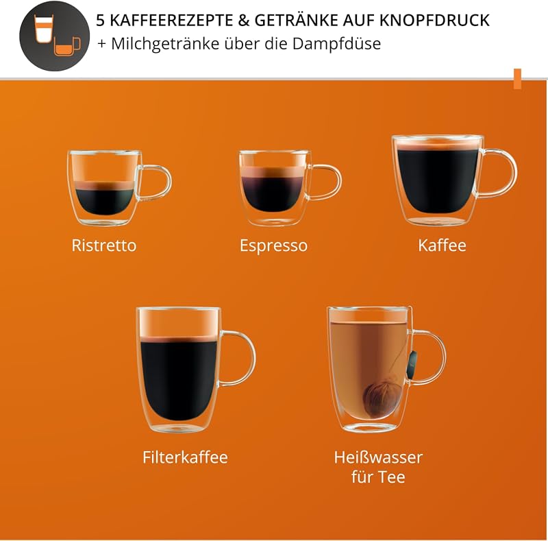 Sensation Kaffeevollautomat mit Milchschaumdüse, Kaffeemaschine für Espresso, Cappuccino & Latte Macchiato, gemacht für Bohnenkaffee & Filterkaffee, bis zu 5 Kaffeegetränke und 2-Tassen-Funktion