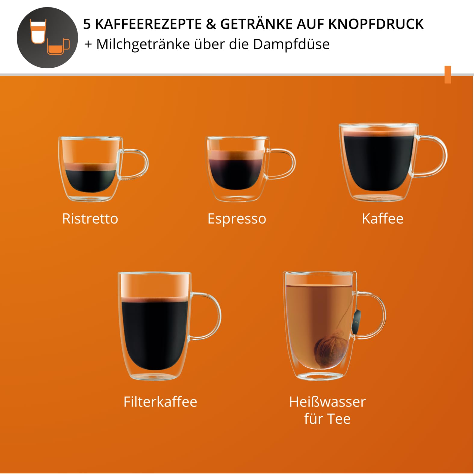 Krups Sensation Kaffeevollautomat mit Milchschaumdüse, Kaffeemaschine für Espresso, Cappuccino & Latte Macchiato, gemacht für Bohnenkaffee & Filterkaffee, bis zu 5 Kaffeegetränke und 2-Tassen-Funktion 4