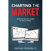 Charting the Market: Mastering Technical Analysis for Savvy Trading