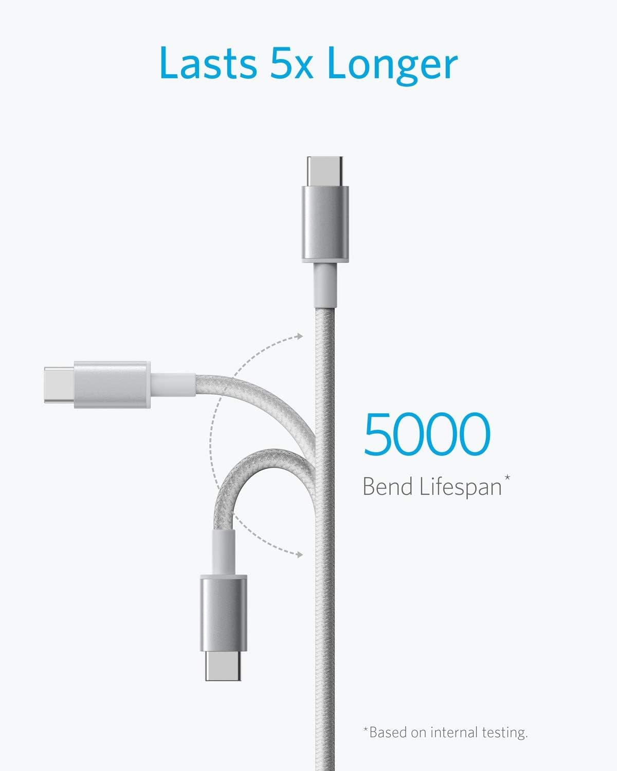 USB Type C Cable, Anker [2-Pack 3ft] Premium Nylon USB-C to USB-A Fast Charging Type C Cable, for Samsung Galaxy S10 / S9 / S8 / Note 8, LG V20 / G5 / G6 and More(Silver)