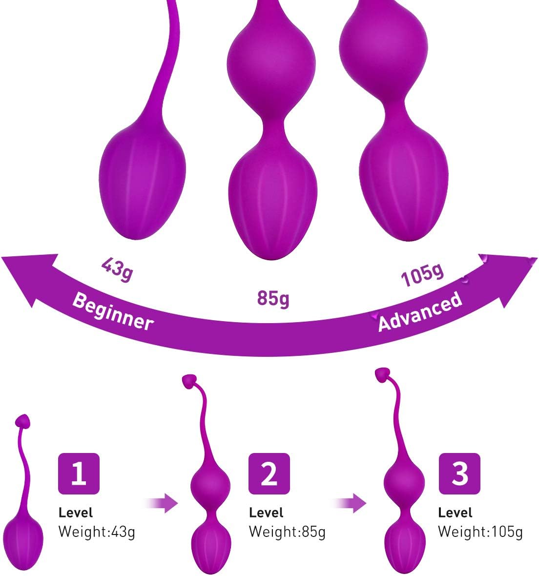 Kegel Exercise Balls for Women Ben Wa Weight Balls for Women Pelvic Exercise Ball Tightning Bladder Control Devices Silicone Luvsex: Health & Personal Care