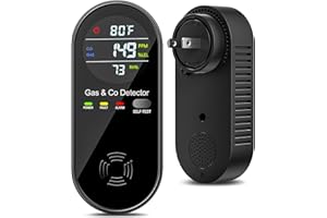 ELECOIN 4-in-1 Natural Gas and Carbon Monoxide Detectors Plug in CO Monitor with Temperature and Humidity Display Portable CO Detector for Travel,RV,Home