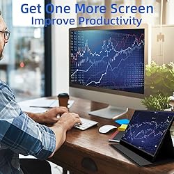 AYY Portable Laptop Monitor Touchscreen 15" IPS FHD