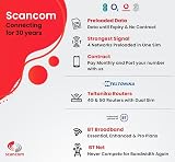 Scancom Three 80GB Data SIM Dual Network for 4G/5G - Monthly Data view 6