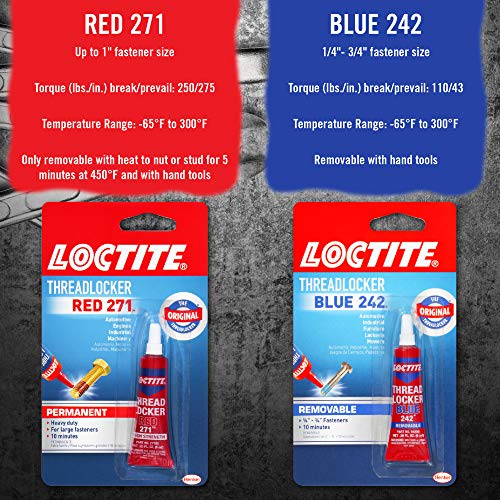 4 Loctite+Threadlocker+Red+0+20+209741
