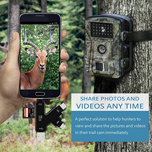 Trail Camera Viewer 4 in 1Memory SD Card Reader, Ethinker Game Camera