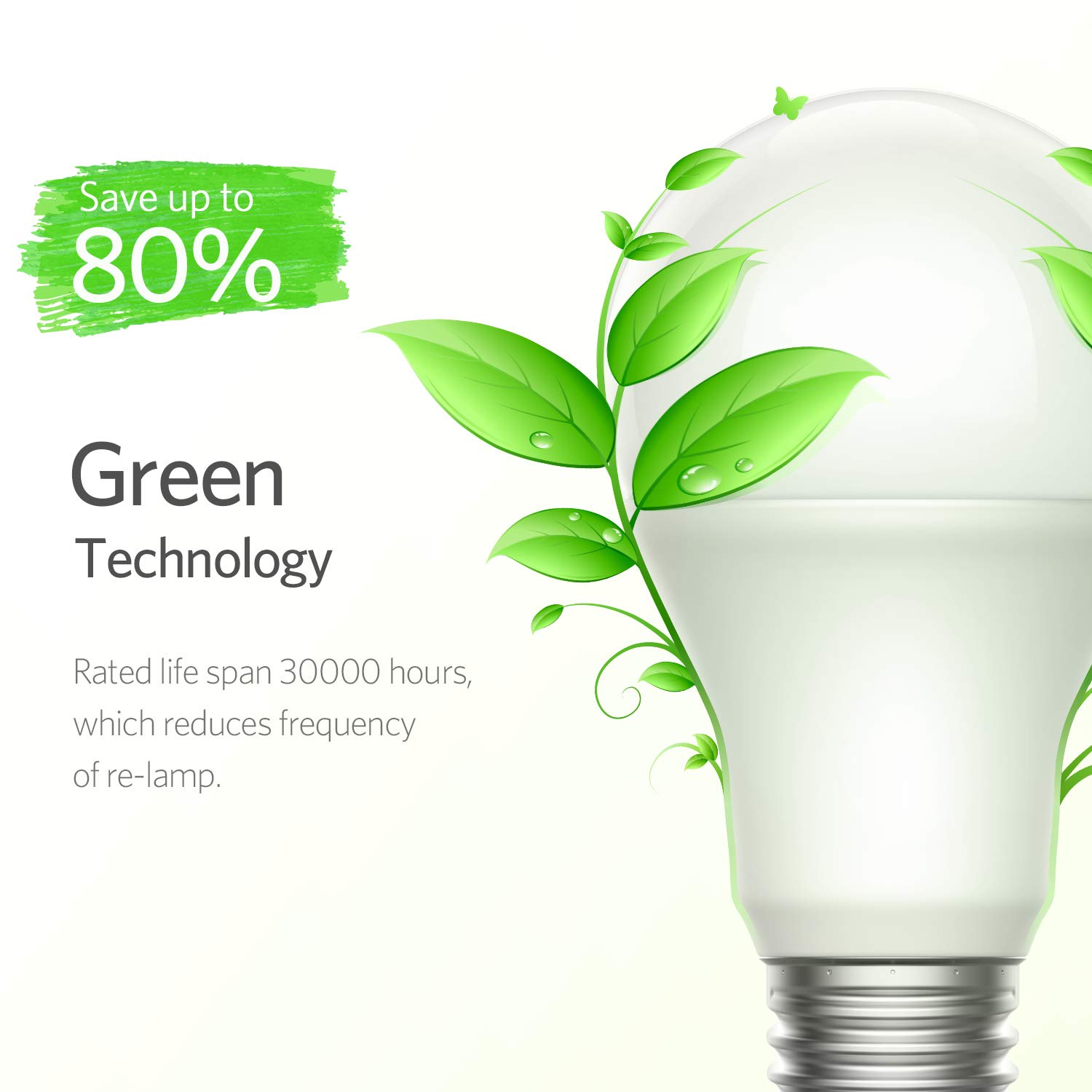 Smart Lampe, Wlan Lampe 2700K-6500K RGBW effiziente Wärmeableitung LED Lampe dimmbar Farbe steuerbar via APP unbeschränkte Modi, kompatibel mit Google Home & Amazon Alexa, energiesparend 7W, E27, 2 Packs [Energieklasse A+]