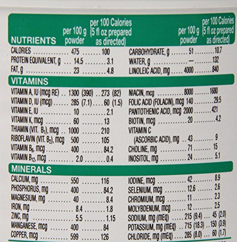 image for EleCare For Infants Hypoallergenic Powder with DHA/ARA, 14.1OZ (Pack o