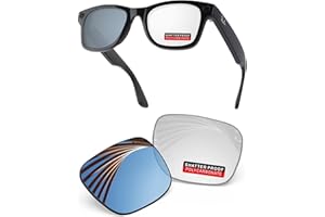 iLikeo PRO+ Polycarbonate Replacement Lens Compatible with Ray-Ban Meta Wayfarer RW4006 50mm AI Glasses, Blue Light Blocking