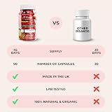 FIT LAB NUTRITION FitLab Weighto Thermogenic Capsules 90 Vegan UK Made view 3