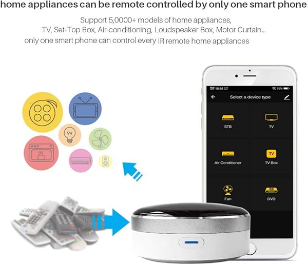 YEEWA Control remoto inteligente WIFIIRSmart Life interruptor inteligente universal para domtica aire acondicionado TV compatible con AlexaGoogle Home