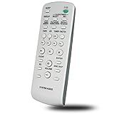 Replacement Remote Control for Sony RM-SC50