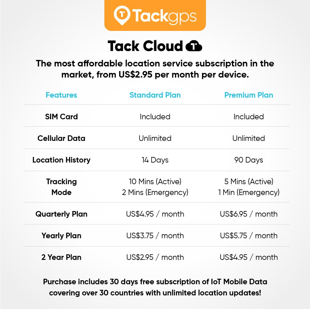 Tack GPS [Lowest Monthly fee| 30 Days Battery Life| FCC Certified] -Child, Kids, Pet, Dog, Cat, Elderly, Alzheimer, Car, Vehicle, Bike, Personal Tracking Device. GPS +WiFi +Cellular