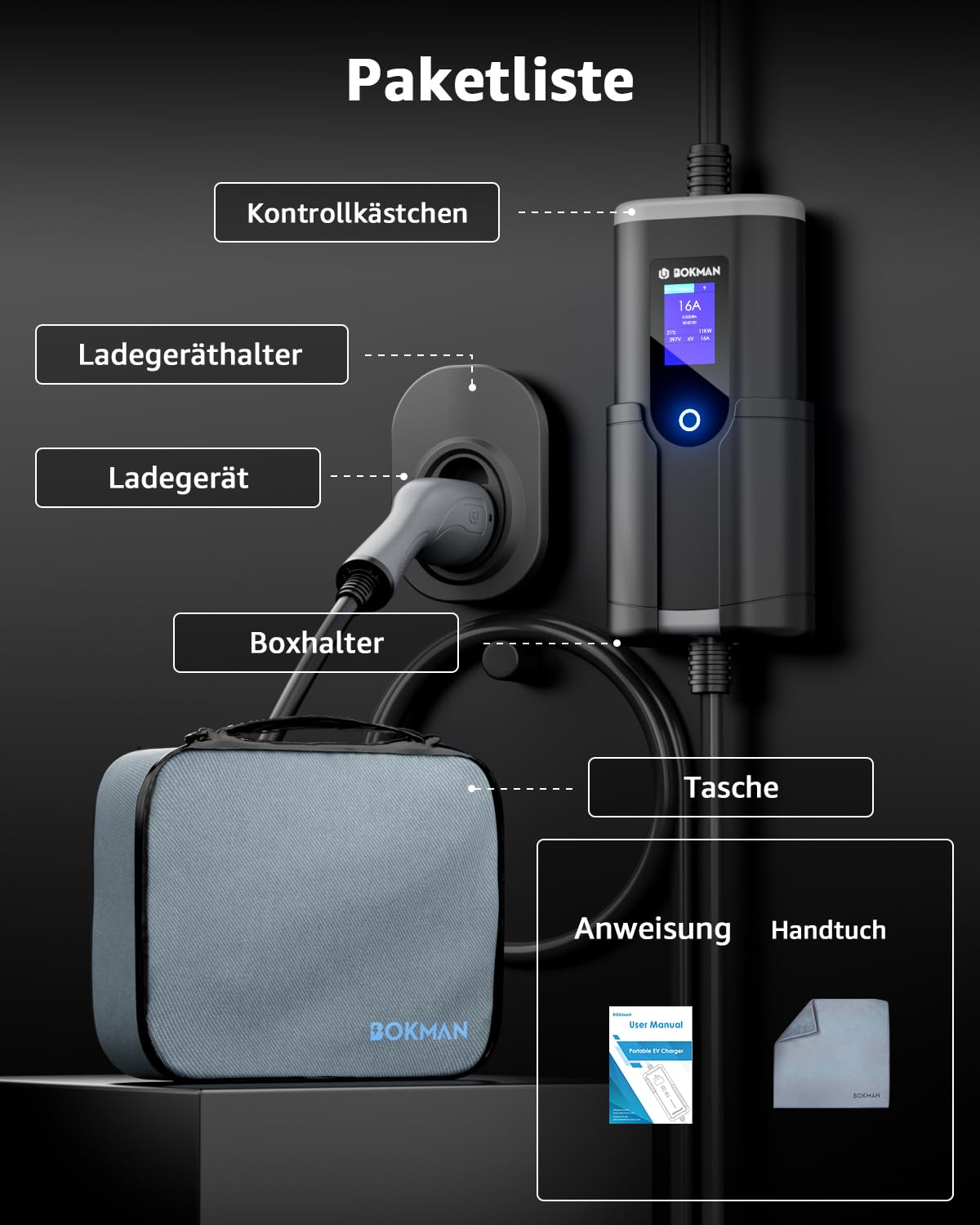 bokman Typ 2 Ladekabel mit CEE Stecker, 5 Meter | 6-16A | 11kW | 3-Phasig | IP65 Wasserdicht, Tragbares EV-Ladegerät und Mobile Wallbox Ladestation für IEC 62196-2 mit Tragetasche & Mikrofaserhandtuch 6