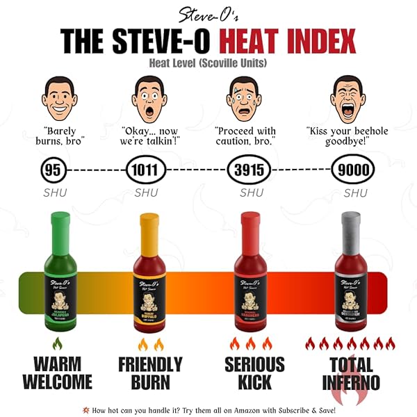 STEVE-O’S HOT SAUCE – HABANERO HOT SAUCE | GARLIC HABANERO HOT SAUCE FOR TACOS, BURGERS, NACHOS, EGGS, BBQ (148 ML)