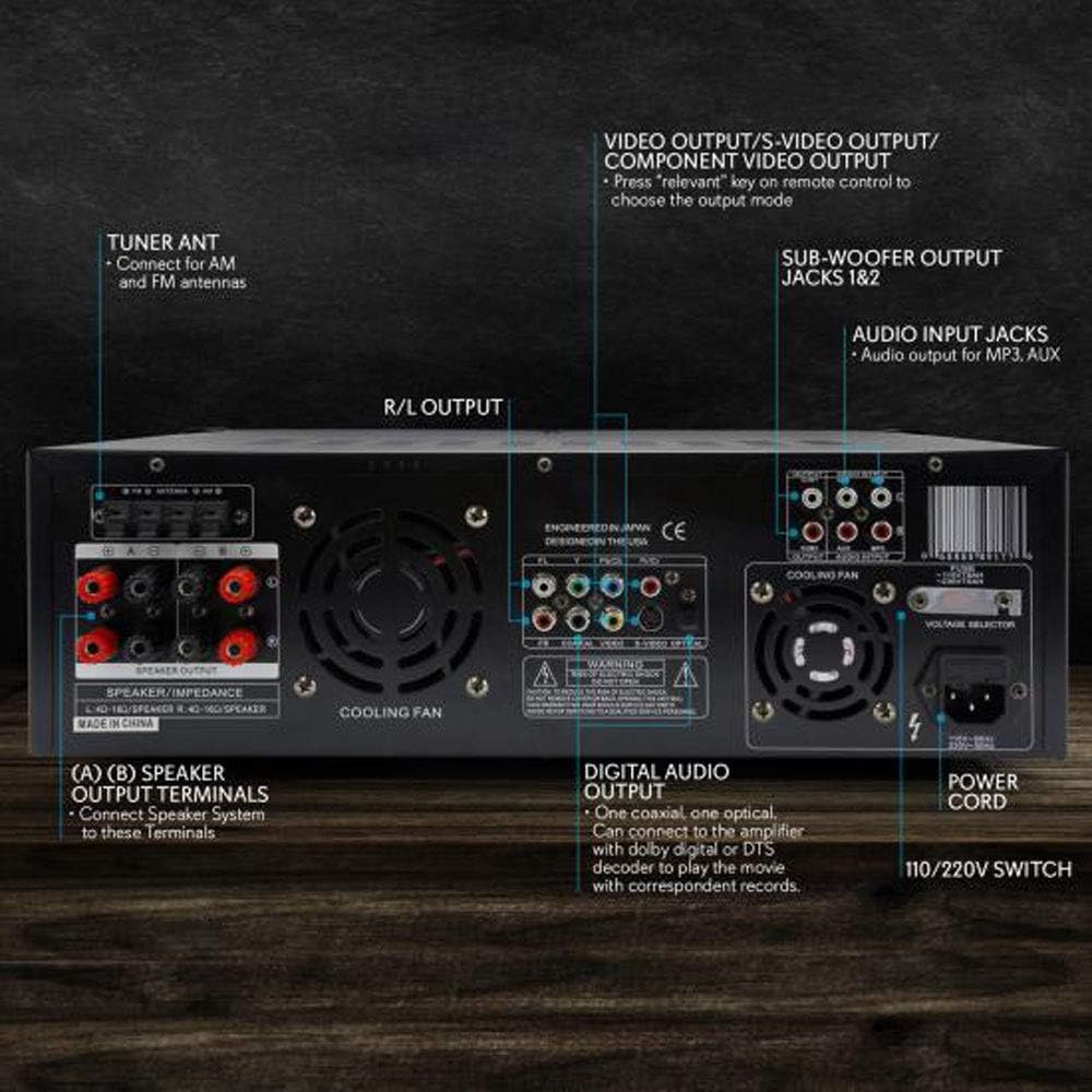 3000 watt home theater system