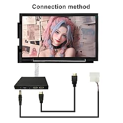 wisecoco 14 Inch LCD Screen for Lian Li O11 Mini PC