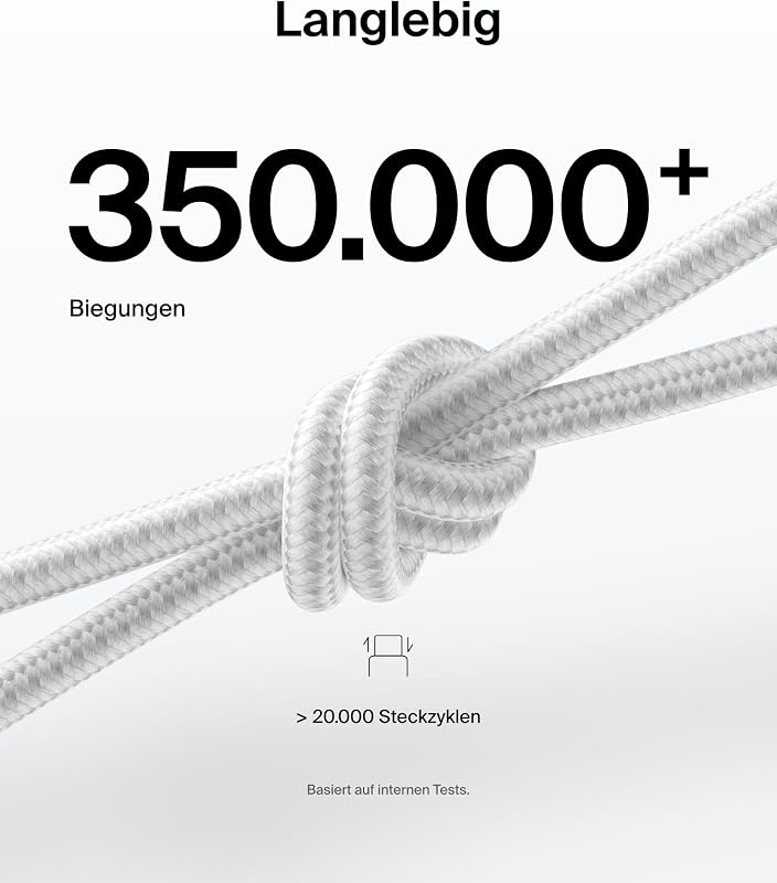 Eco Geflochtenes USB-C auf USB-C Kabel, 2 m, 240 W, biegsames, flexibles Schnellladekabel, Ladekabel USB C für iPhone 17/16/15, Galaxy S25, Pixel 9, MacBook, iPad Pro und mehr – Weiß, USB 2.0