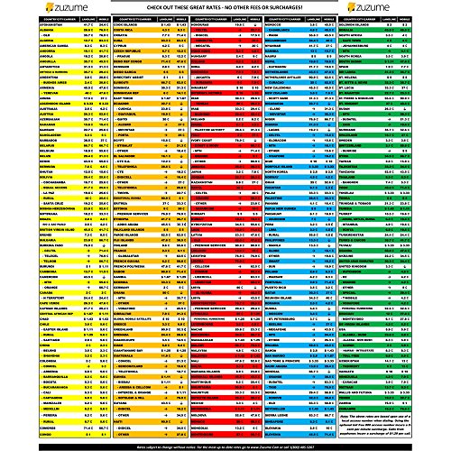 Zuzume-Prepaid-Phone-Calling-Card-for-Cheap-International-Long-Distance-Calls-Choose-510-or-20-USD-Values