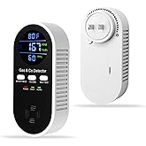 5-in-1 Carbon Monoxide Detector & Natural Gas Leak Alarm,AC-Plug-in CO Alarm & Explosive Gas Detector Battery Backup with Temperature(°F) & Humidity,Three Levels Volume & Brightness for Home,RV,Hotel