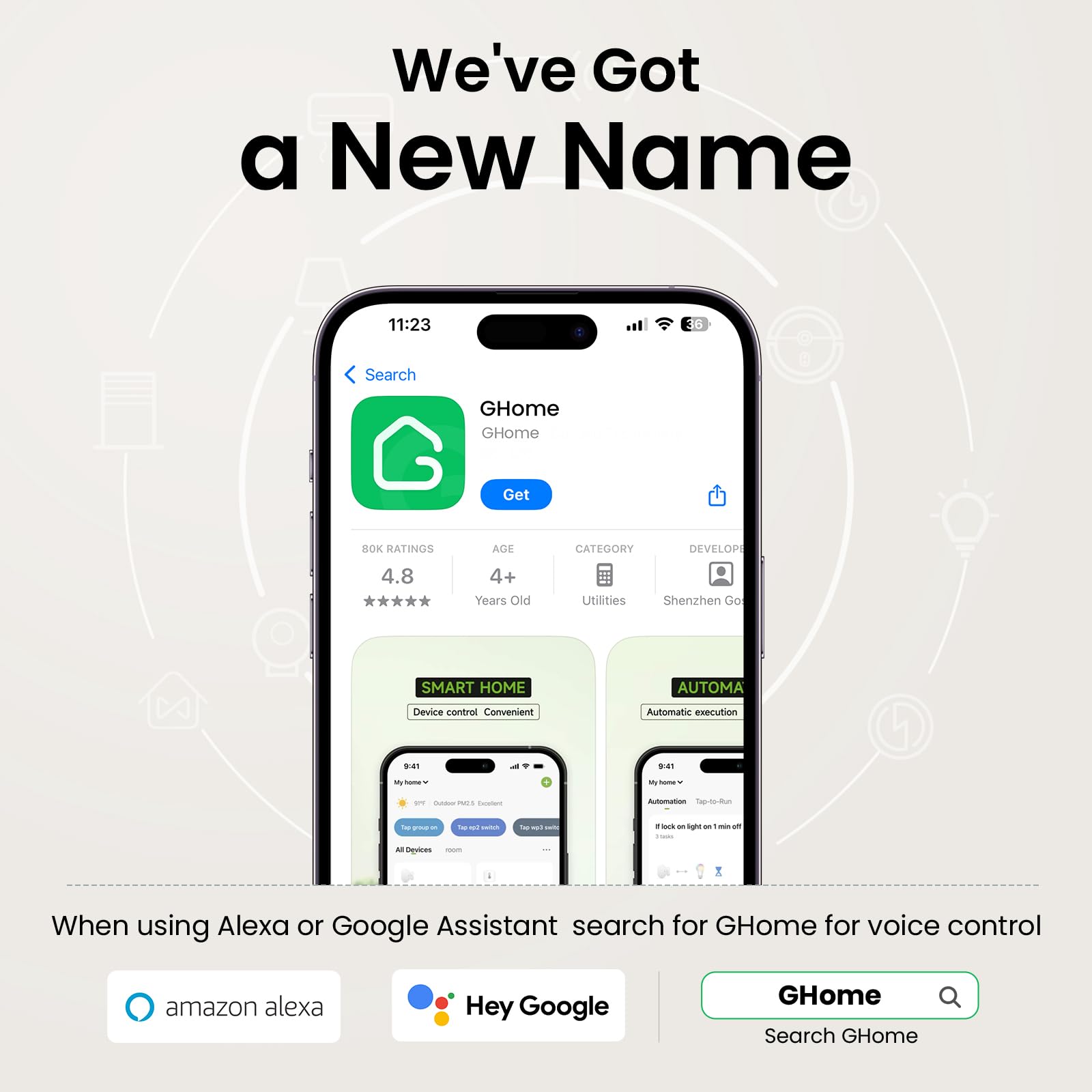 GHome Smart Plug, WiFi Smart Plugs Work with Alexa and Google Home, Smart Outlet Timer with APP Remote Control, 2.4GHz Wi-Fi Only, No Hub Required, ETL FCC Listed