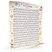 BabySteps Pregnancy Gift Scratch-Off Calendar - 236 Entertaining Facts & Tips