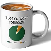 Jxubeuro, Today's Work Forecast, Funny Coworker Coffee Mug, Ceramic Coffee Mug/Tea Cup, Office Humor, Boss Coworker Employer Bestfriend Gifts, Going Away Farewell Gifts