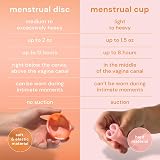 Bodyotics Reusable Menstrual Disc, Leak Proof, 12-Hour Comfort, Sizes S & L view 4
