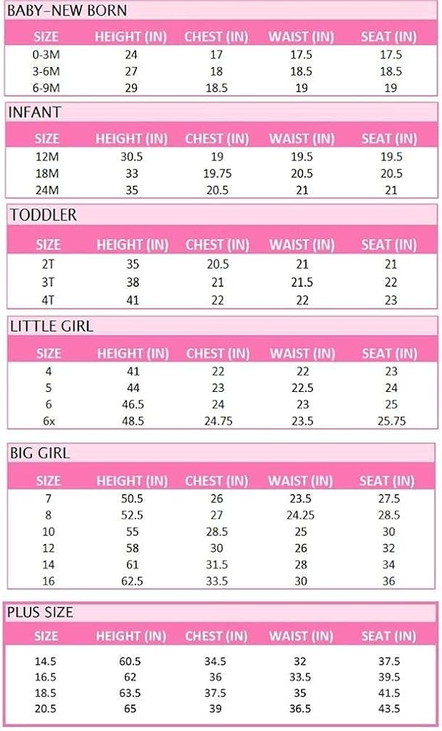 Bonnie Jean Baby Dress - Pink Dot Special Occasion Dress: Clothing
