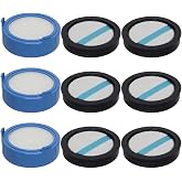PUREBURG ELPAVAF89 Replacement Filter Compatible with Electrolux Ultimate800 Cordless Stick Vacuum, 3 High-efficiency HEPA Filter &amp; 6 Foam Filters