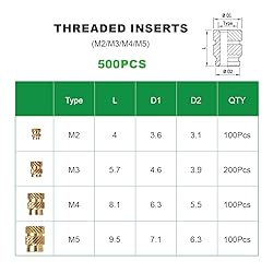 500 Pcs Threaded Inserts for Plastic M2*100