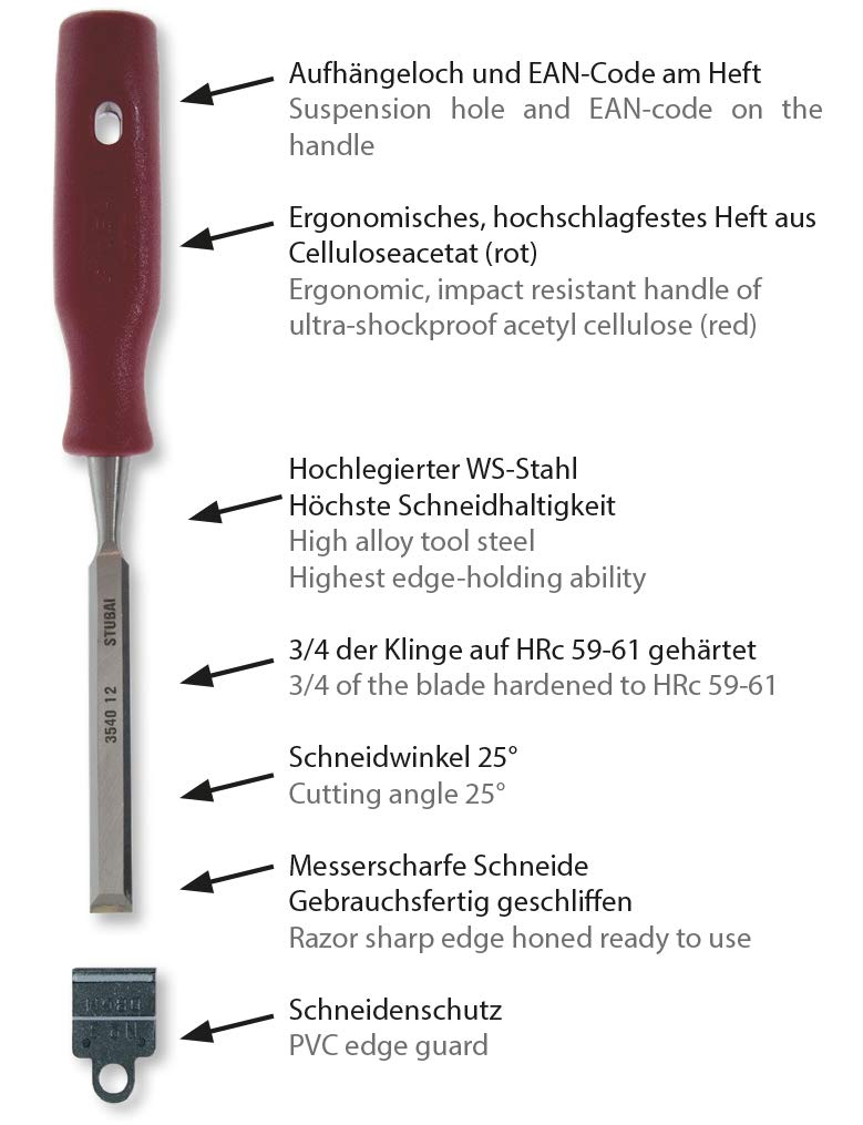 Stubai 354030 Wood Chisel with Plastic Handle, Silver/Red, 30 mm