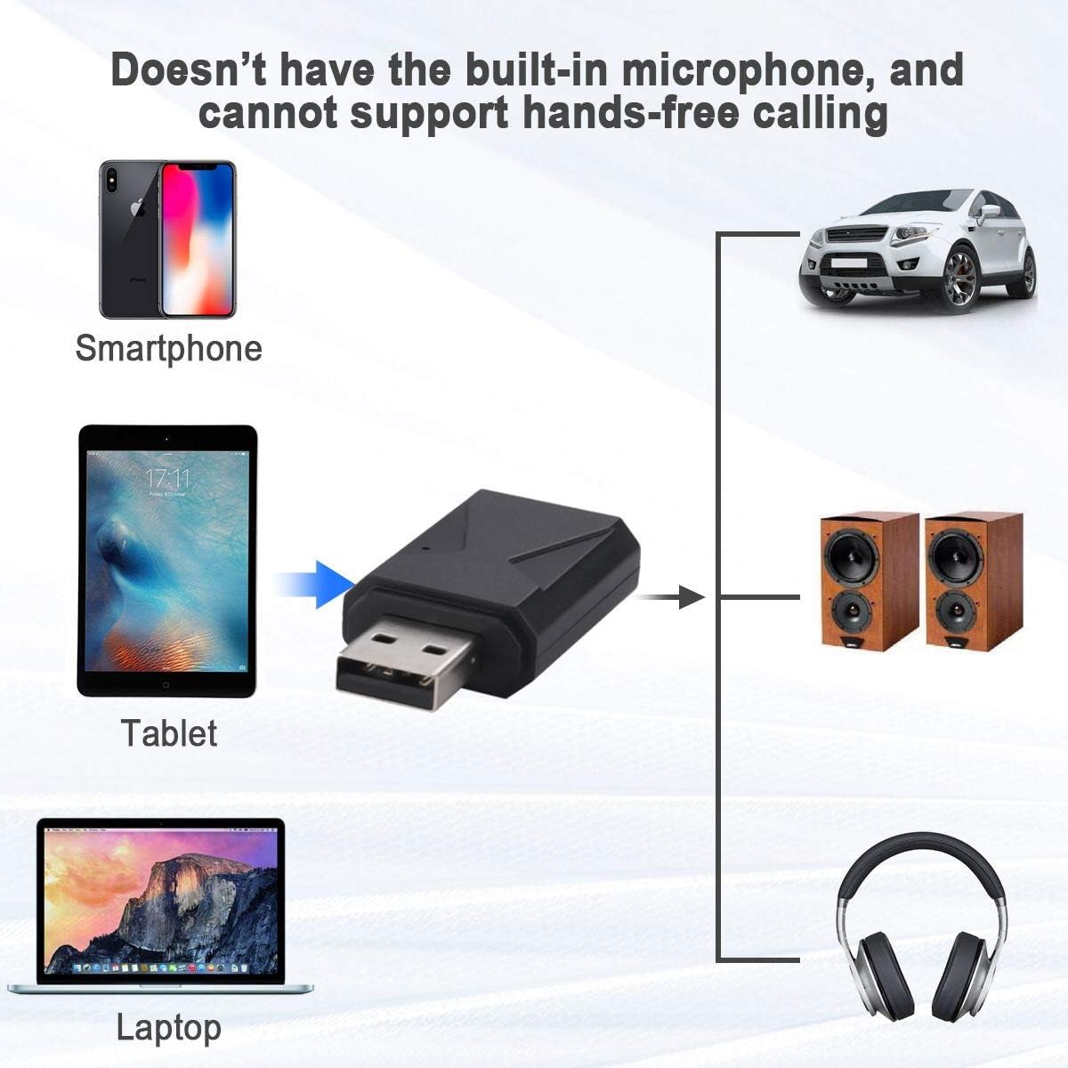 Wi Fi Dongles Electronics Dishykooker Bluetooth 5 0 Audio Receiver Transmitter Mini Stereo Bluetooth Aux Rca Usb 3 5mm Jack For Tv Pc Car Kit Wireless Adapter Dzsports Co Uk