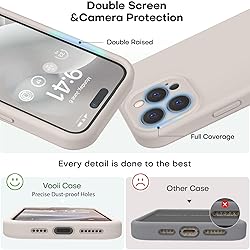 Vooii Compatible with iPhone 15 Pro Max