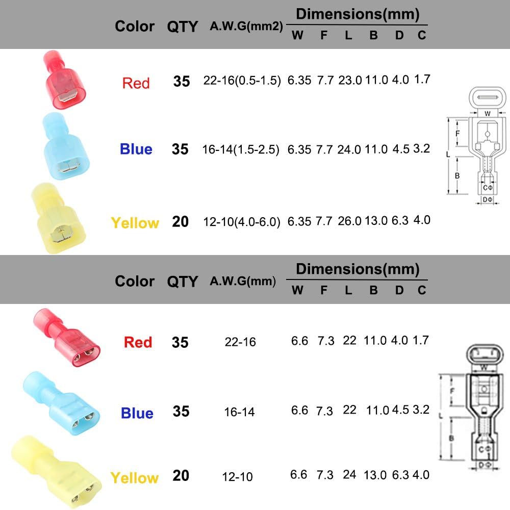 QitinDasen 100Pcs Fully Insulated Quick Wire Connectors Set - Image 3