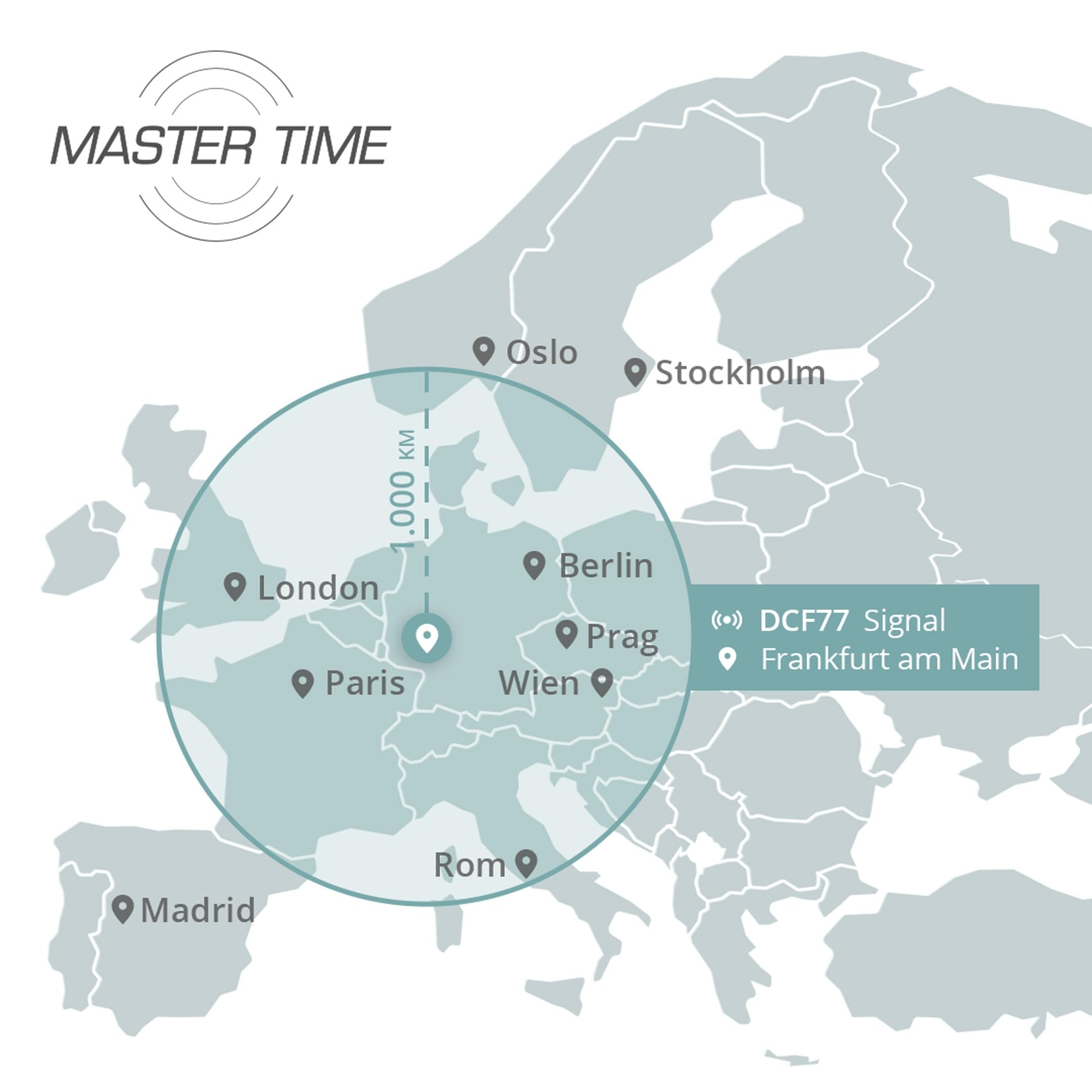 Master Time Funk Quarz Damen Uhr Analog-Digital mit Leder Armband MTLA-10805-12L