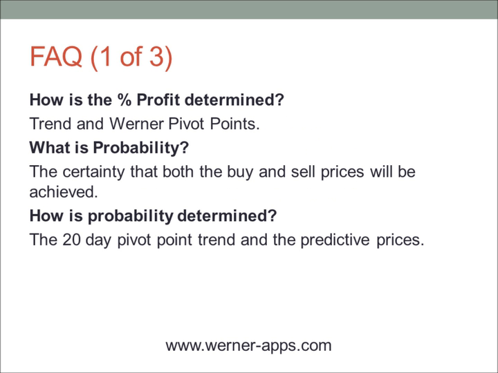 Stock Profit Finder Pro App on Amazon Appstore