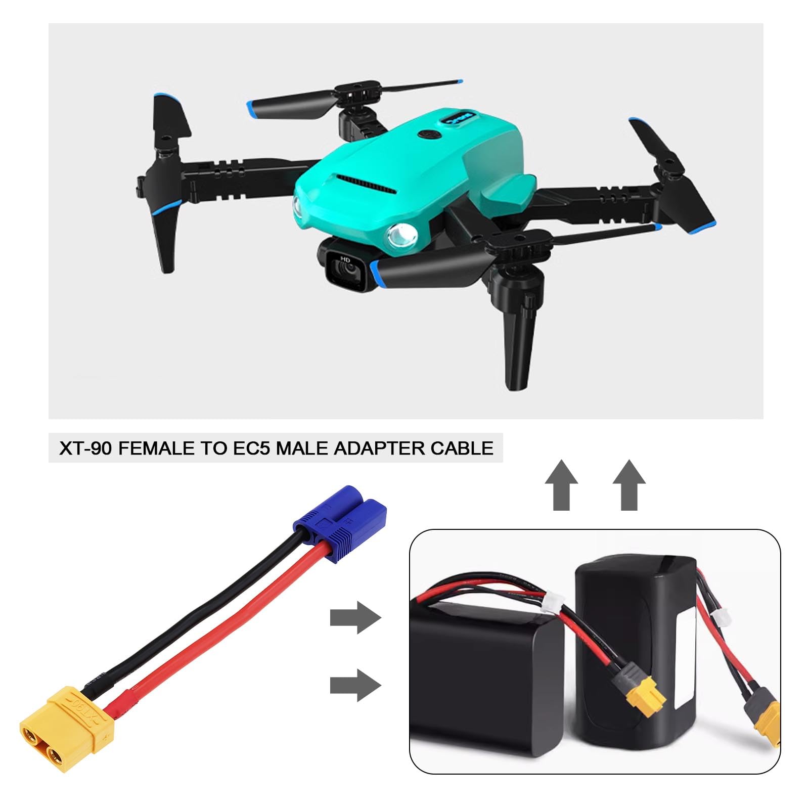 View 2