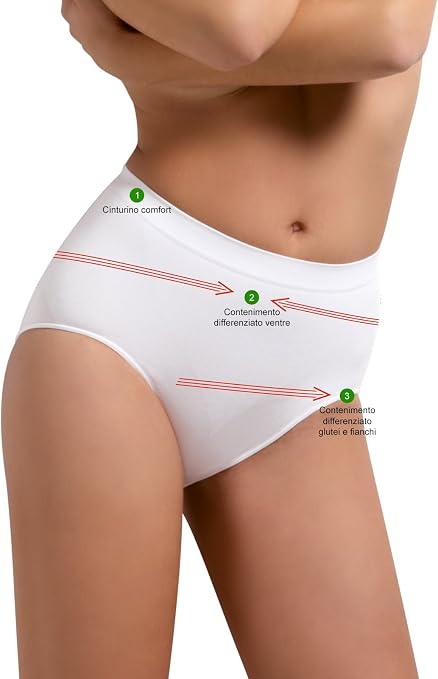 Culotte Gainante Taille Haute Sensì - Microfibre Modélisante - Compression Modérée - Taille S à 3XL