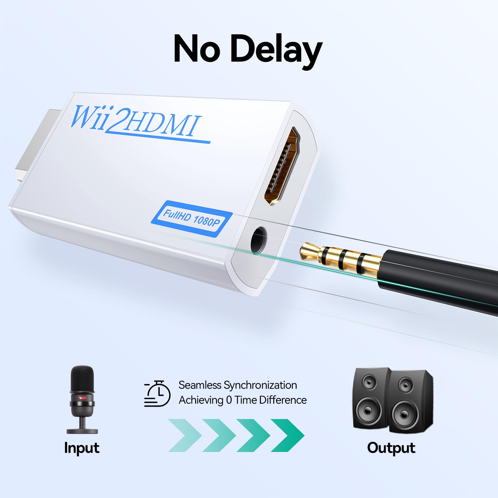 GANA Wii to hdmi Converter, wii to hdmi Adapter, 1080p 720p Connector Output Video & 3.5mm Audio - Supports All Wii Display Modes (wii to hdmi White)