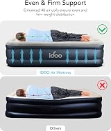 iDOO Single Air Bed with Built-in Pump 190x100x46cm 250kg Max view 6