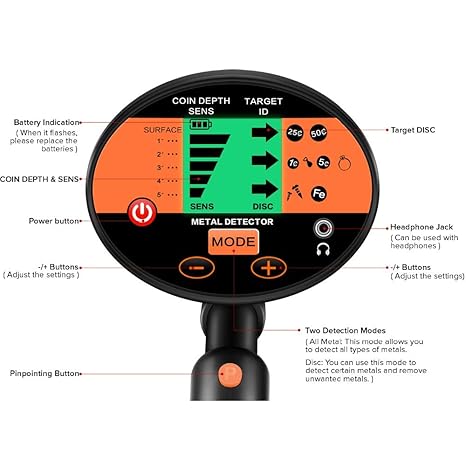 Amazon.com: ETE TEmate MD-3060 - Detector de metales de alta ...