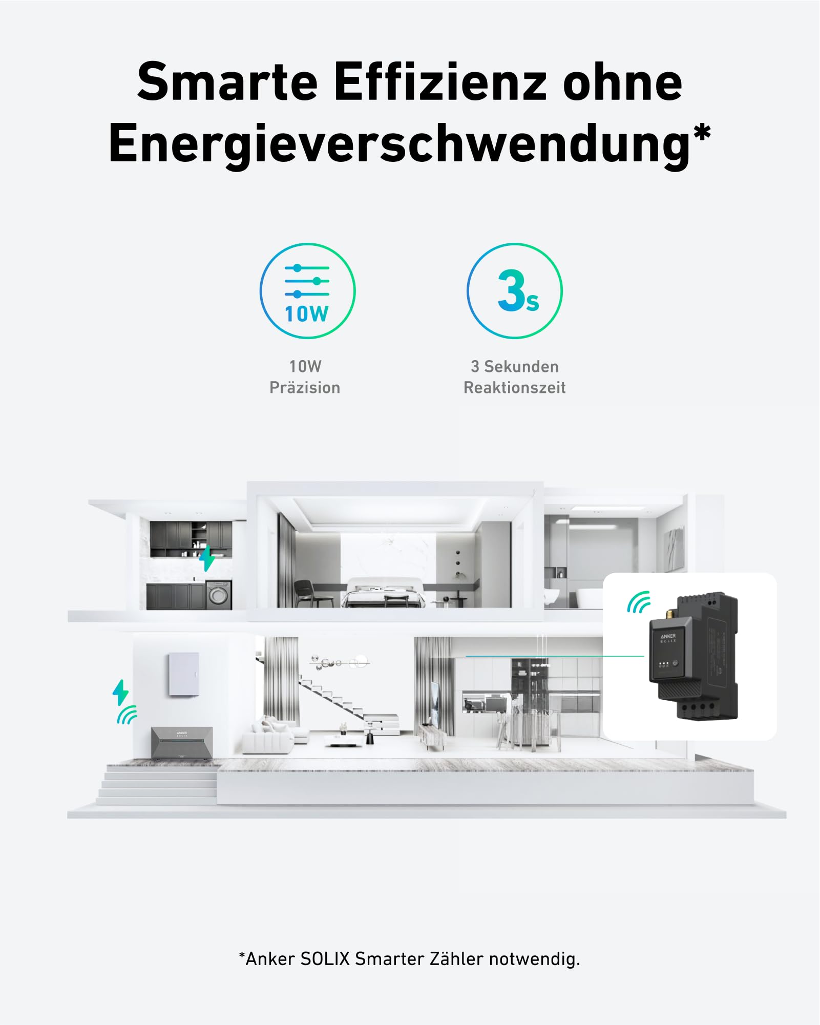 Anker SOLIX 2 Pro Solarbank+ 2× 500W Panel, Plug&Play Balkonkraftwerk 3